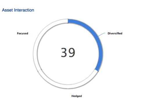 Asset Interaction 39.png