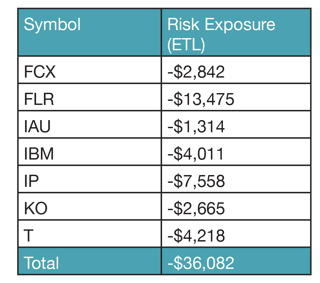 ETL Example.png