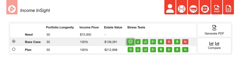 inflation stress test