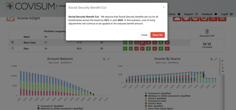 Social Security benefit cut stress test