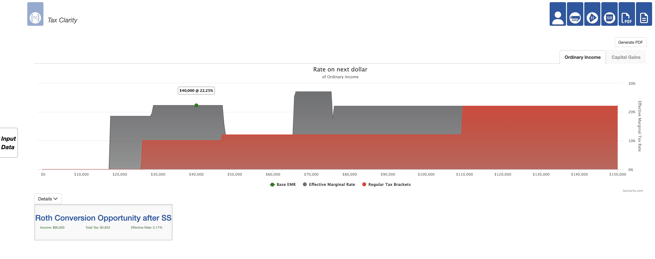 tax clarity results