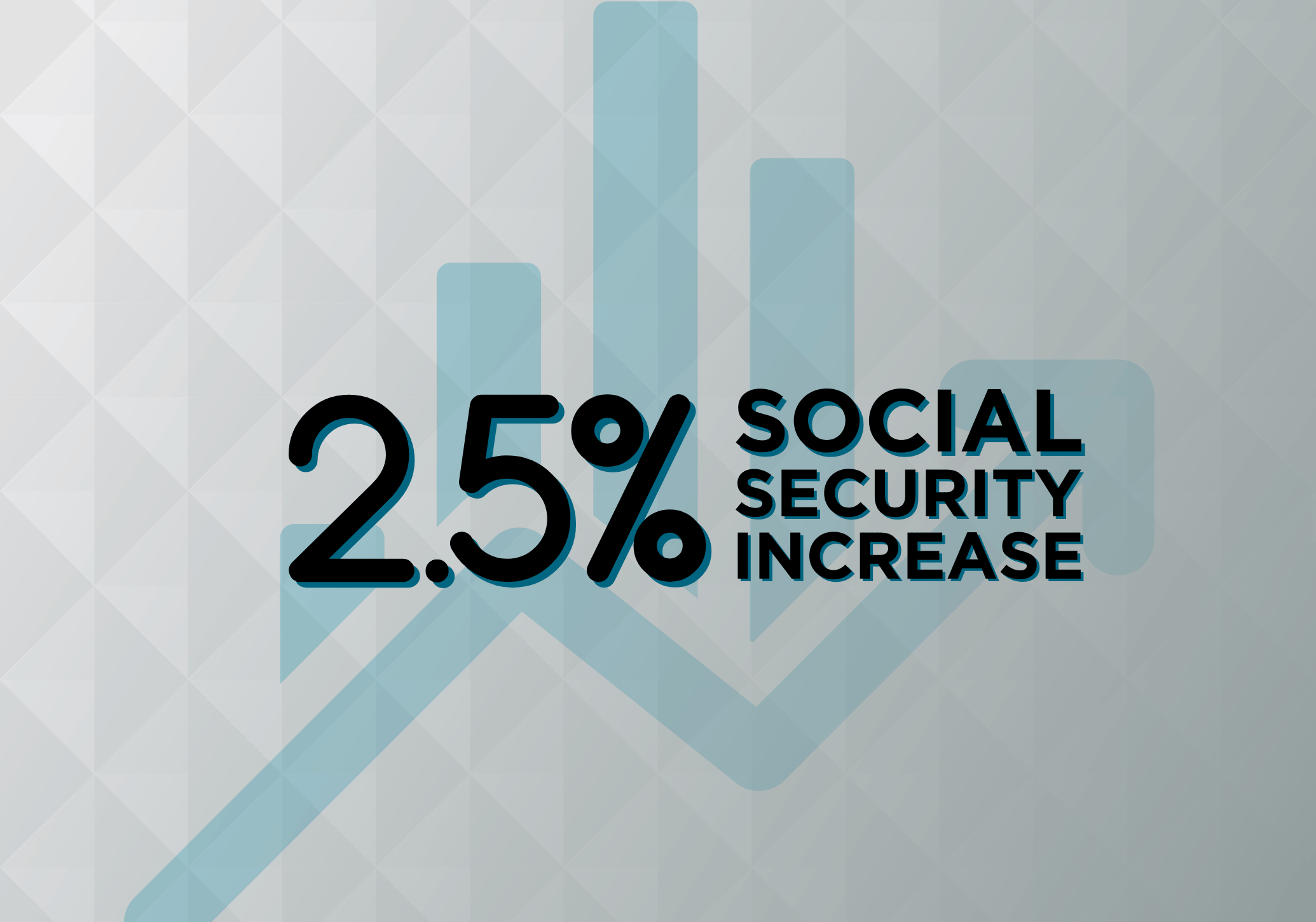 Social Security COLA:  2.5% Increase for 2025