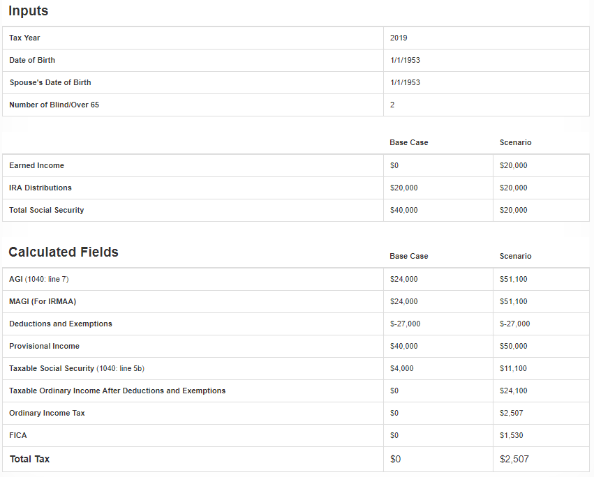 Calculated Fields