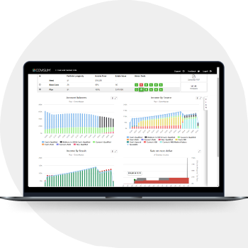 laptop screen with covisum dashboard loaded