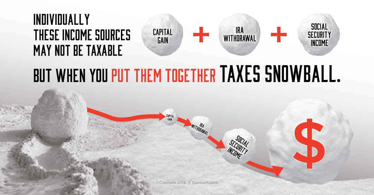 How deductions and exemptions can snowball