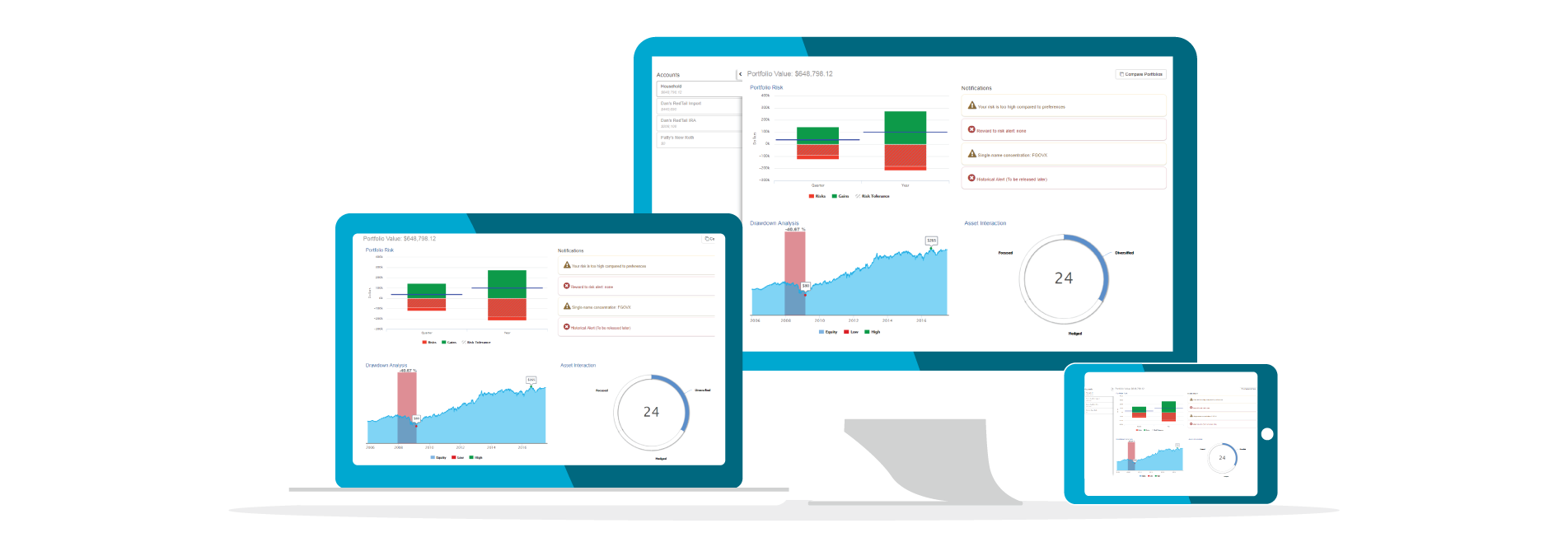 New features and resources added to SmartRisk