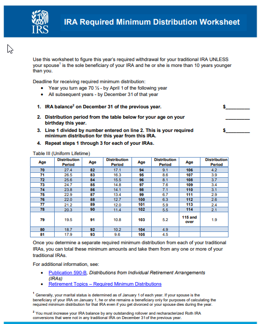 How Are Required Minimum Distributions (RMDs) Calculated?