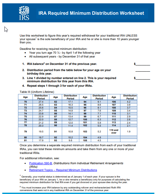 how-are-required-minimum-distributions-rmds-calculated