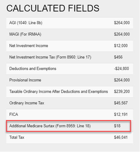 FICA Tax: What It is and How to Calculate It