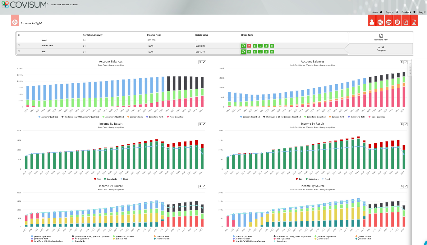 Income InSight side-by-side comparison charts: account balances, income tax paid, and income source.